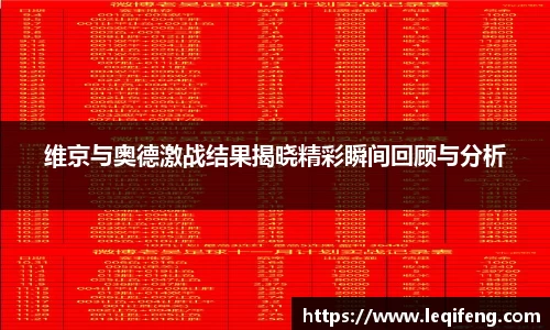 维京与奥德激战结果揭晓精彩瞬间回顾与分析